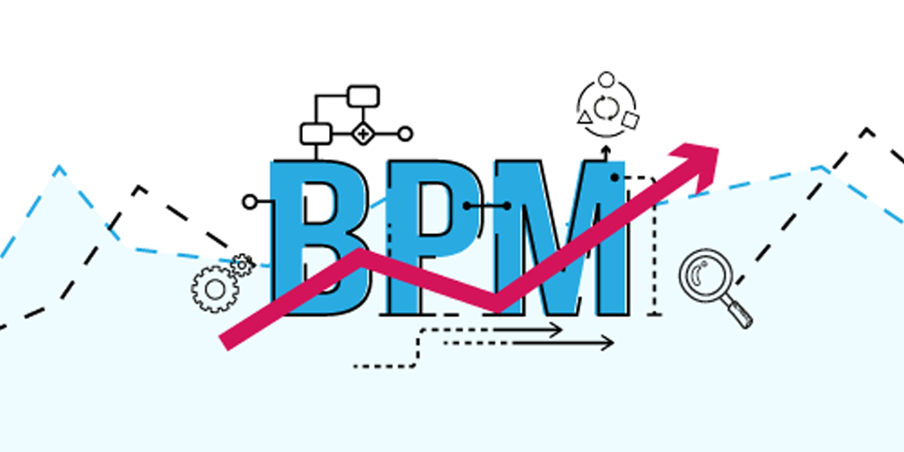 What Does Bpm Mean In Medical Terms